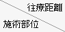 往療距離/施術部位